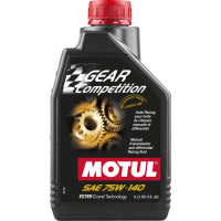 Motul Lubricants